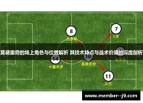 莫德里奇的场上角色与位置解析 其技术特点与战术价值的深度剖析