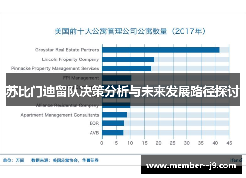 苏比门迪留队决策分析与未来发展路径探讨 苏比门迪留队决策分析与未来发展路径探讨