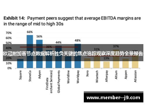 欧冠附加赛节点数据解析胜负关键的焦点追踪观察深度趋势全景报告